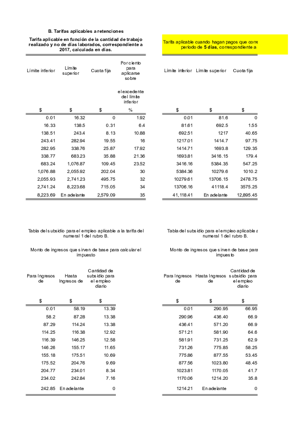 (XLS) Copia de Copia de tablas ISR SUELDOS Y SALARIOS Miguel Bucio