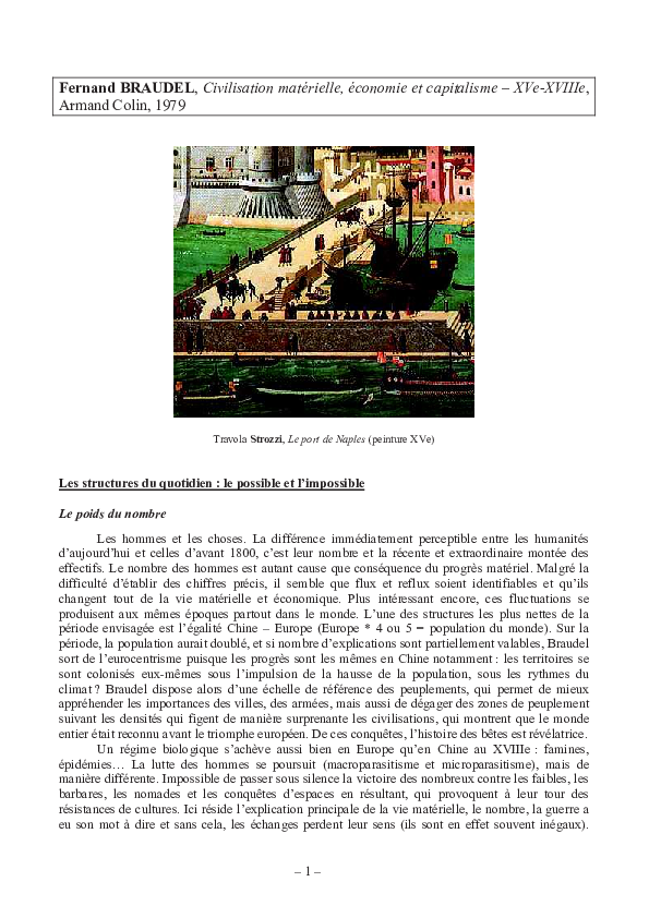 Braudel longue durée image
