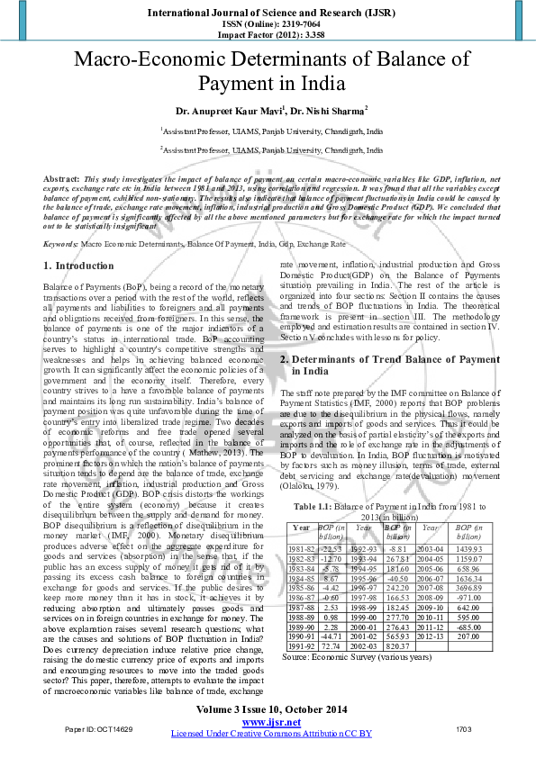 Determinants of economic growth macroeconomics picture