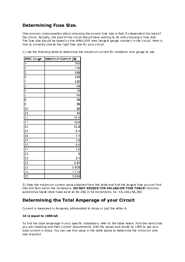 (DOC) Determining Fuse Size Miri BME Academia.edu