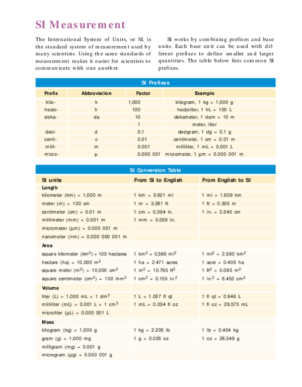 (PDF) SI Measurement