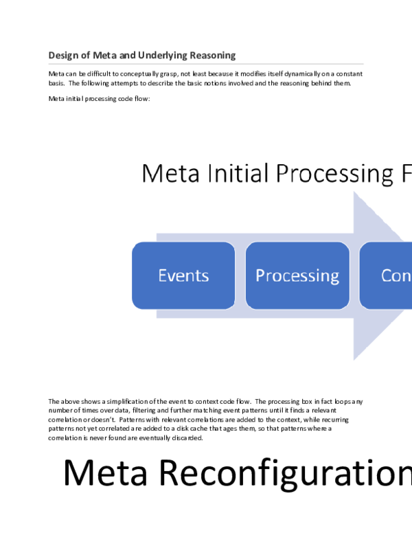 (PDF) Design of Meta and Underlying Reasoning