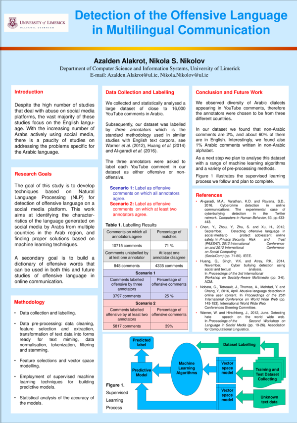 (PDF) Detection of the Offensive Language in Multilingual Communication
