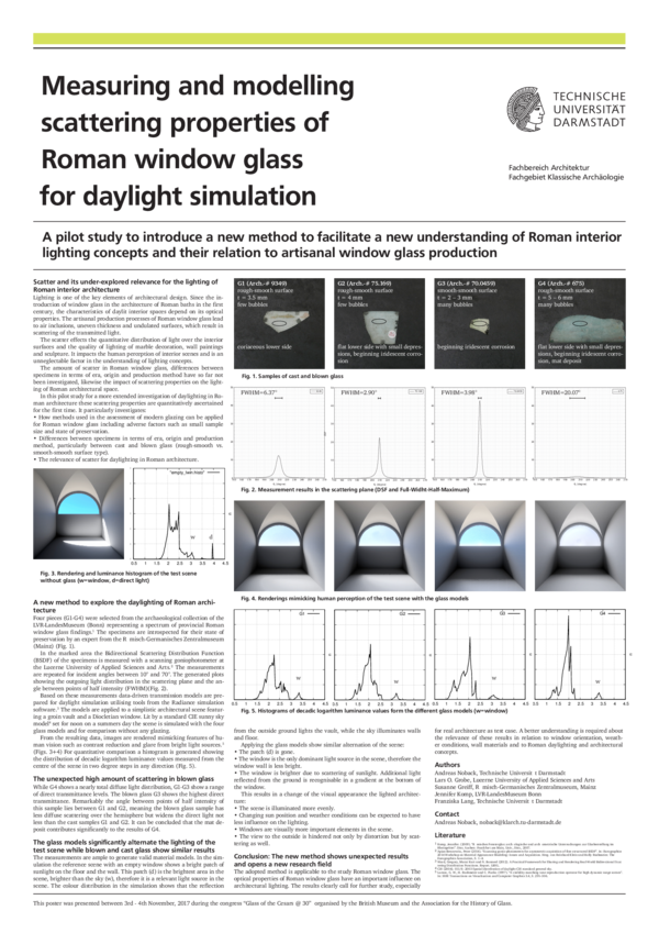 (PDF) Measuring and modelling scattering properties of Roman window ...