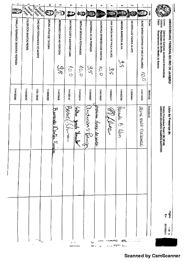 (PDF) Pauta de notas de Direito Processual Penal I UFRJ Antonio E R