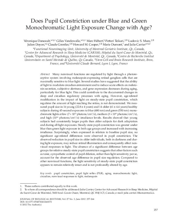 (PDF) Does Pupil Constriction under Blue and Green Monochromatic Light ...