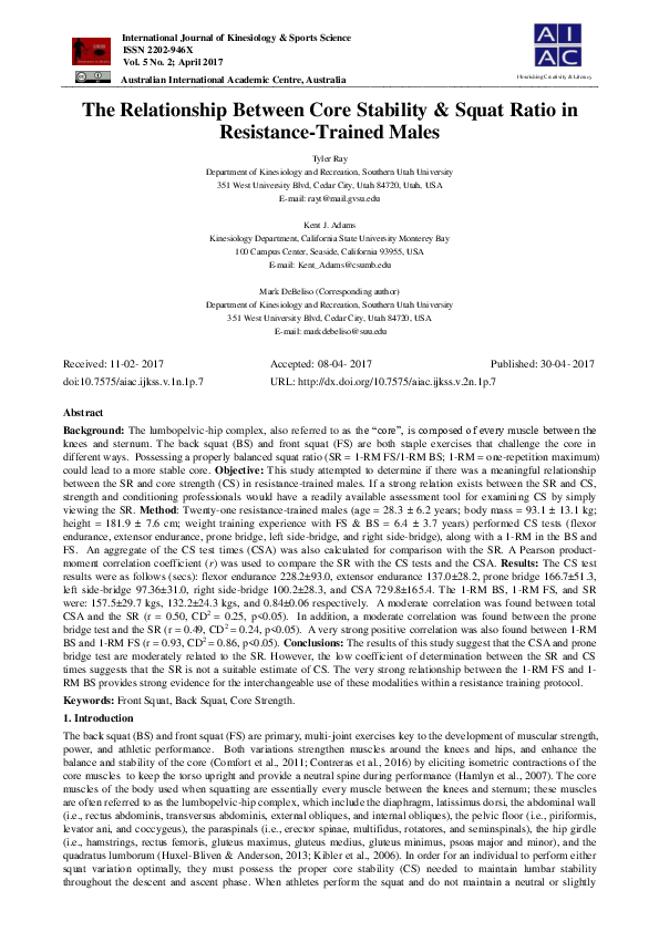 What is core strength picture