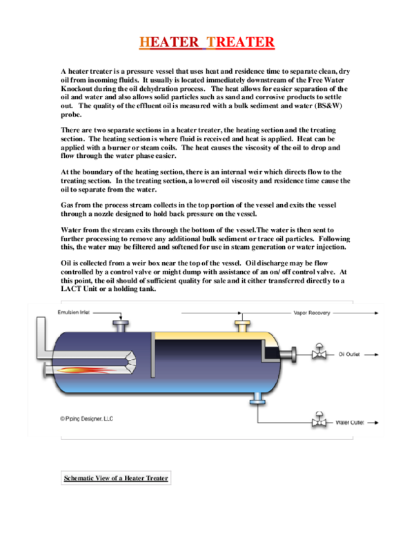 (DOC) HEATER TREATER sherif kamel Academia.edu