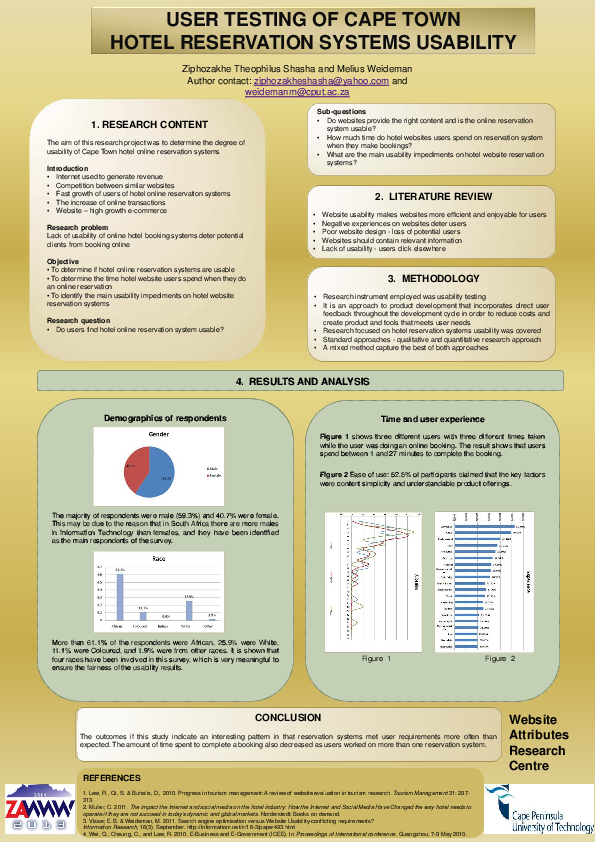 (PDF) User testing of Cape Town hotel reservation systems usability. [0052]