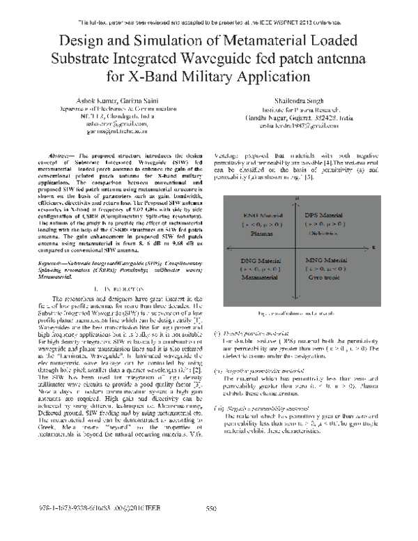 (PDF) Design and Simulation of Metamaterial Loaded Substrate Integrated ...