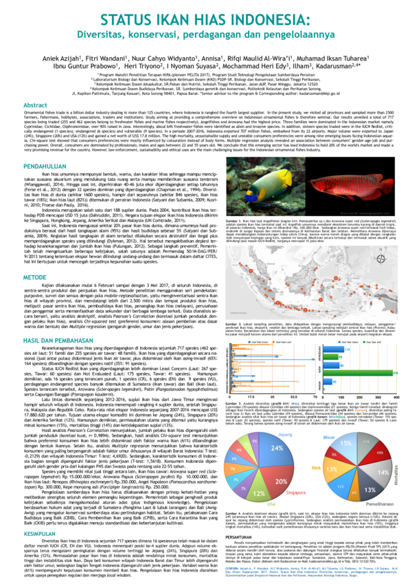 Konservasi dan Perlindungan Ikan Hias
