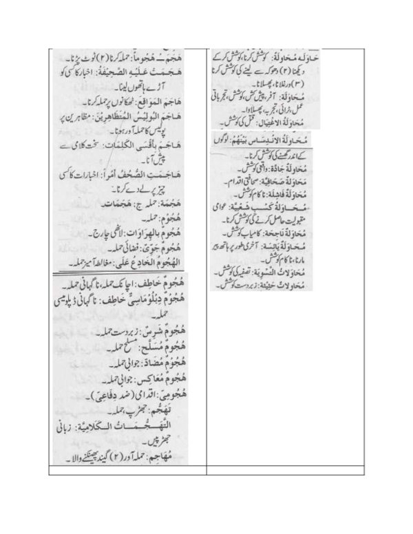 (DOC) Arabic in Flash Urdu