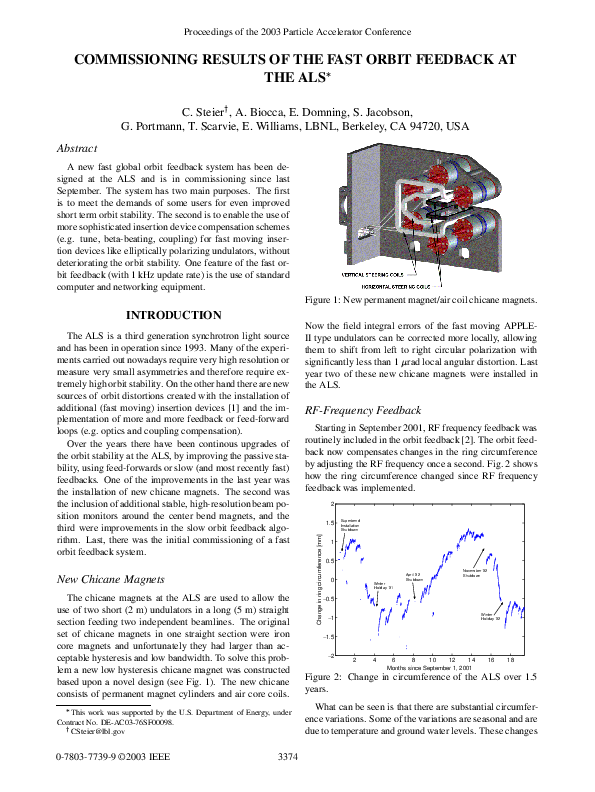(PDF) Commissioning results of the fast orbit feedback at the ALS