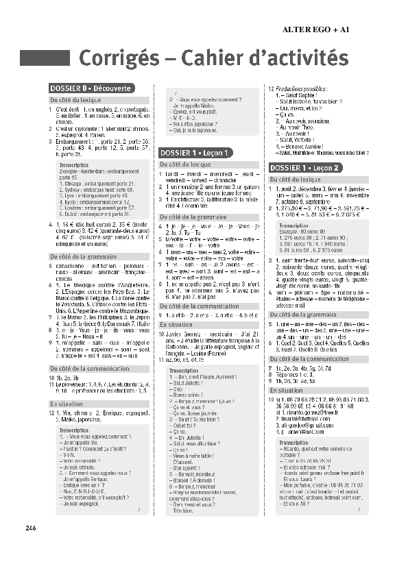 Famous alter egos image