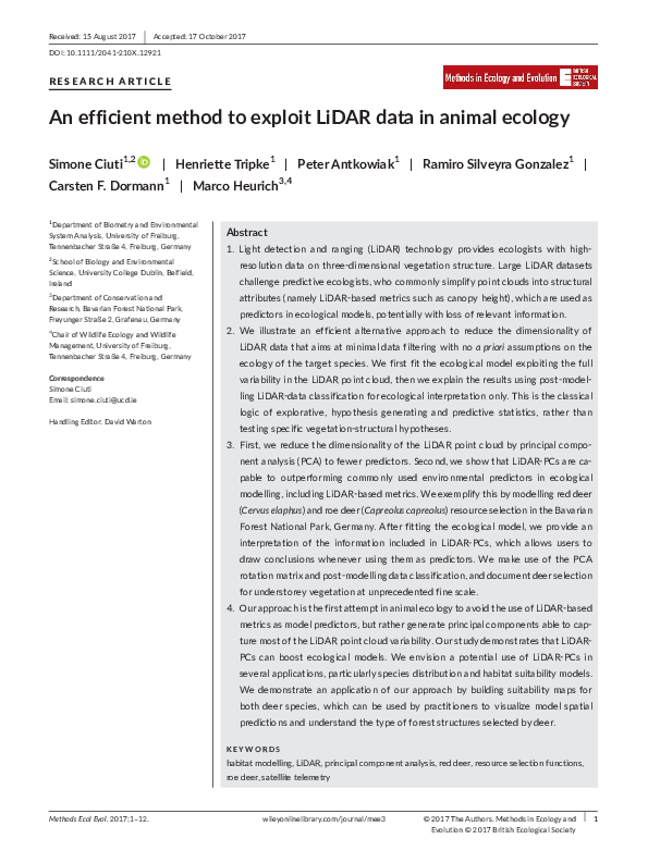 Exploitation of animals image