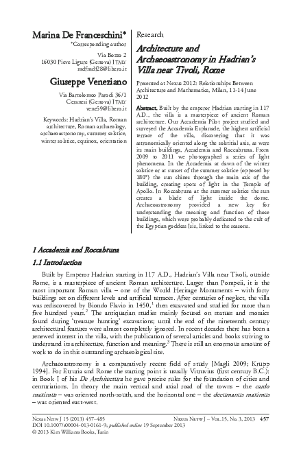 Tivoli meaning picture