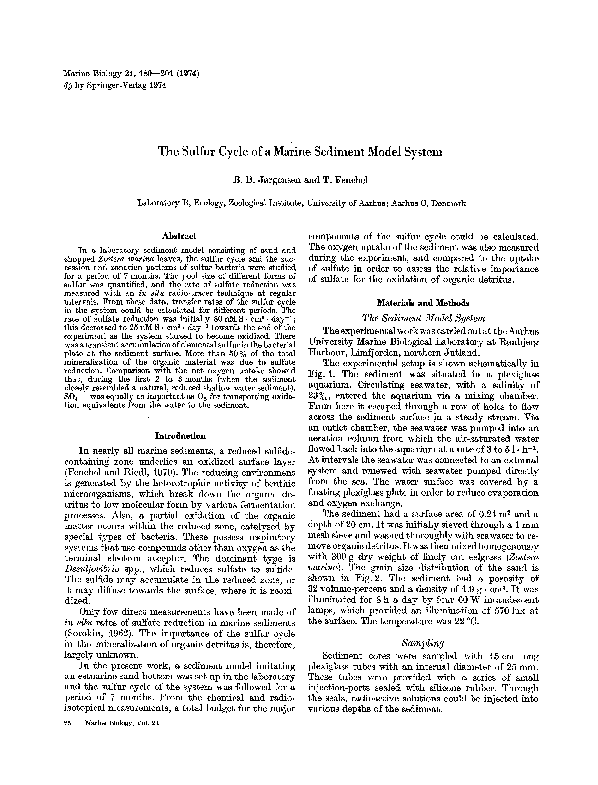 Sulphur cycle notes image