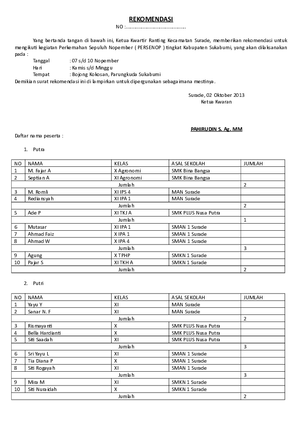 (DOC) REKOMENDASI