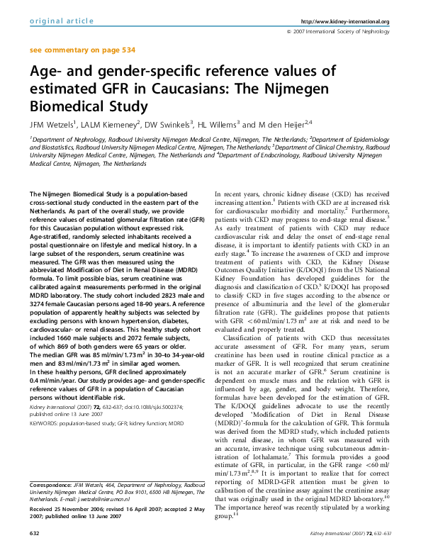 Factors affecting gfr image