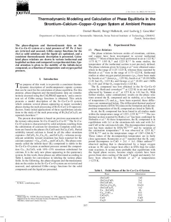 (PDF) Thermodynamic Modeling and Calculation of Phase Equilibria in the ...