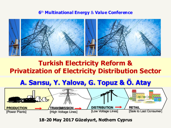 (PDF) Presentation on TURKISH ELECTRICITY REFORM & PRIVATIZATION of ...