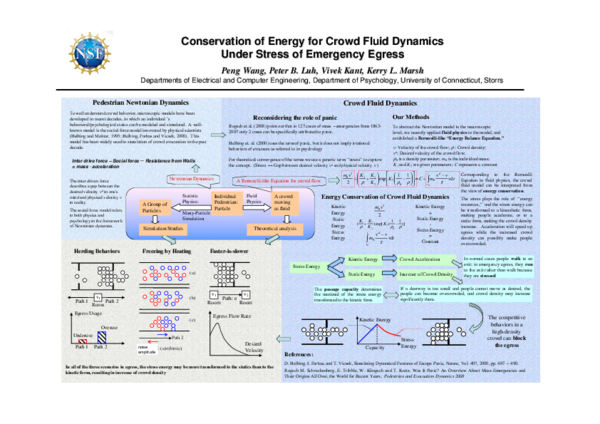 (PDF) Conservation of Energy for Crowd Fluid Dynamics in Building ...