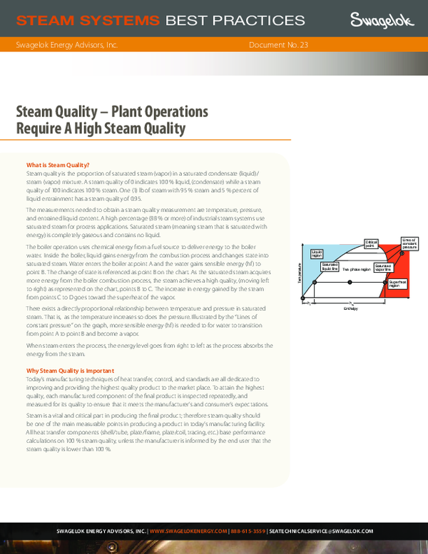 (PDF) STEAM SYSTEMS BEST PRACTICES Steam Quality – Plant Operations ...