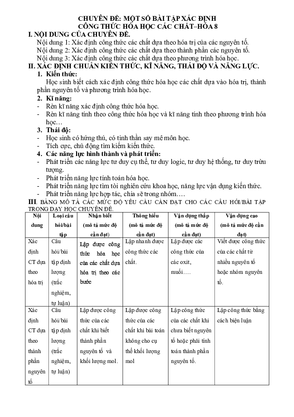 First page of “CHUYEN DE (Binh Giang)”