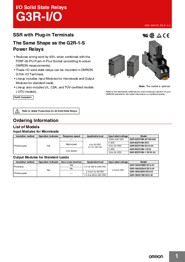 (PDF) Omron relay manuel eduardo Academia.edu