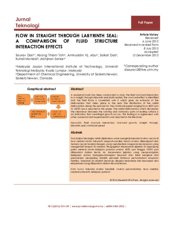 (PDF) FLOW IN STRAIGHT THROUGH LABYRINTH SEAL: A COMPARISON OF FLUID ...
