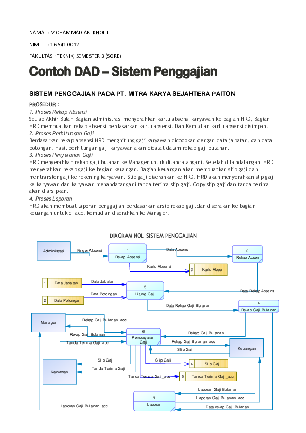 (DOC) Contoh DAD – Sistem Penggajian