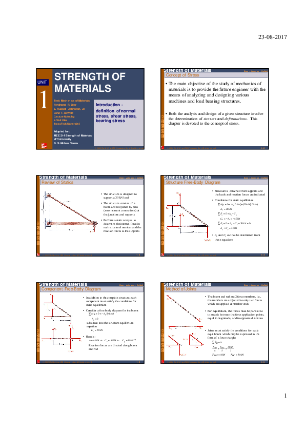 (PDF) STRENGTH OF MATERIALS Text: Mechanics of Materials
