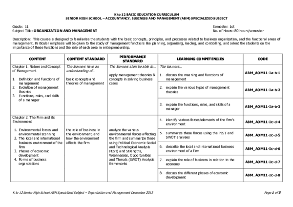 Abm or stem strand image