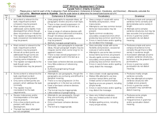 (DOC) COP 9 gr writing