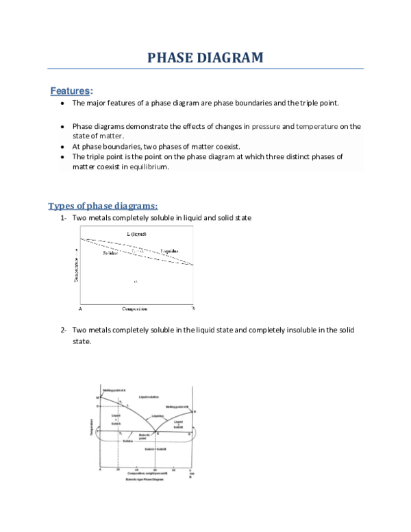  DOC PHASE DIAGRAM Merryhan Helal Academia edu