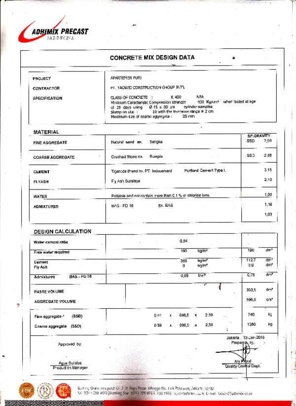 (PDF) CONTOH MIX DESIGN READY CONCRETE MIX DESIGN DATA PT. Yaowei