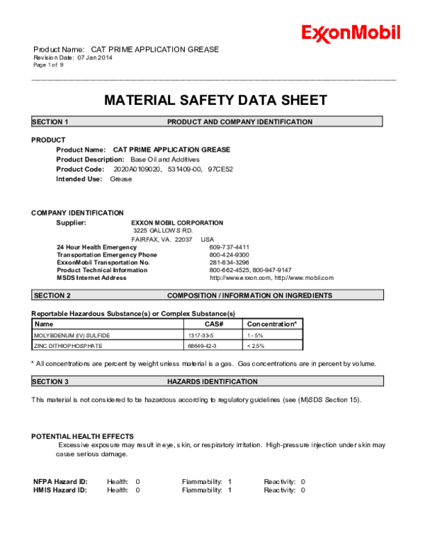 (PDF) Product Name CAT PRIME APPLICATION GREASE MATERIAL SAFETY DATA