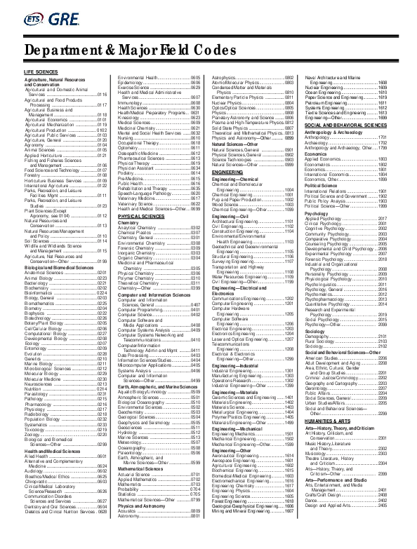 (PDF) Department & Major Field Codes Admin Jkk Academia.edu
