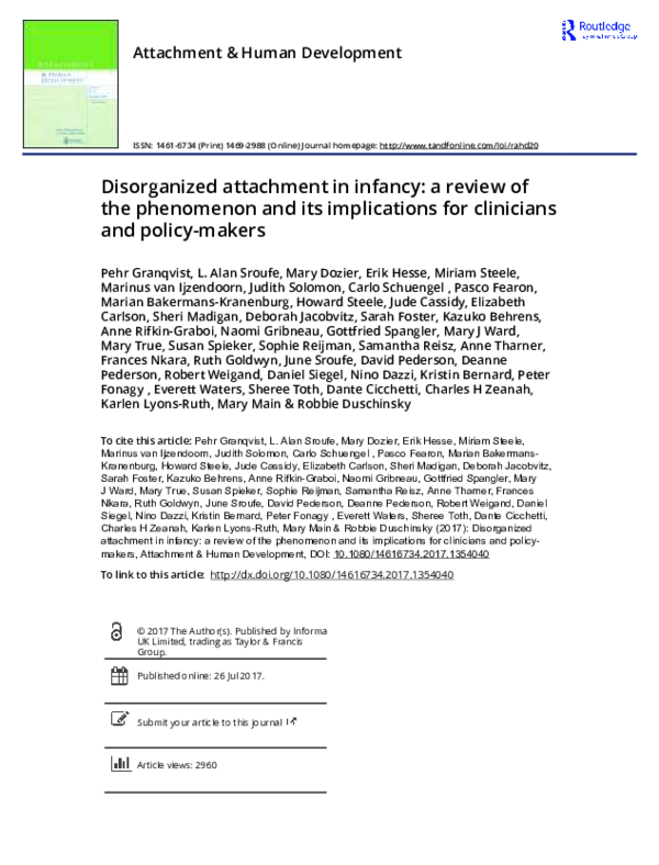 Attachment issues during infancy image