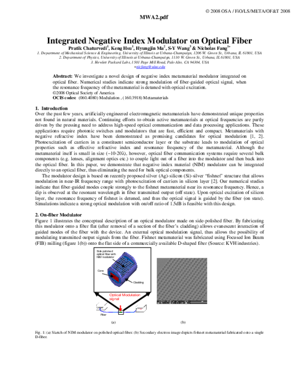 (PDF) Integrated Negative Index Modulator on Optical Fiber