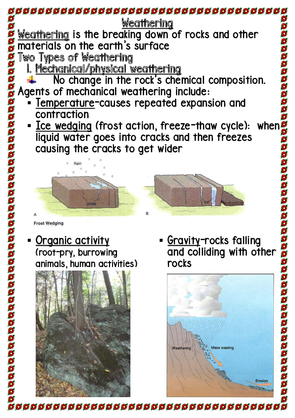 Frost Action Weathering