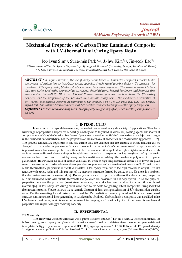 (PDF) Mechanical Properties of Carbon Fiber Laminated Composite with UV
