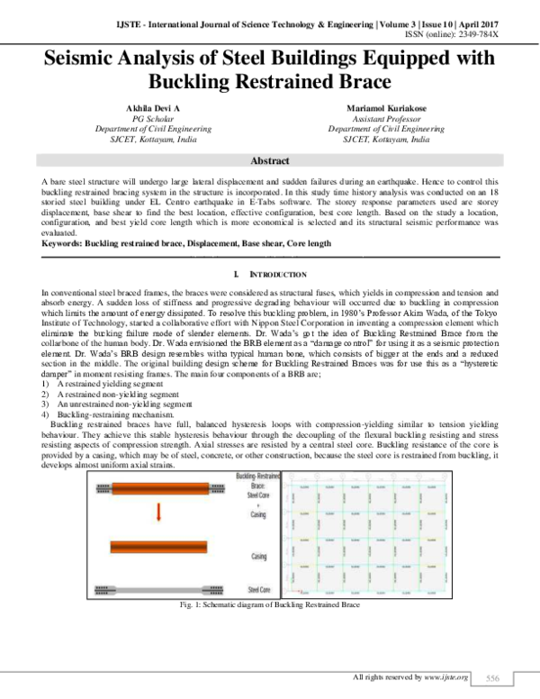 (PDF) Seismic Analysis of Steel Buildings Equipped with Buckling ...