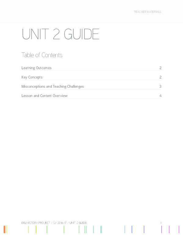 (PDF) UNIT 2 GUIDE Table of Contents Learning Outcomes 2 Key Concepts 2 ...