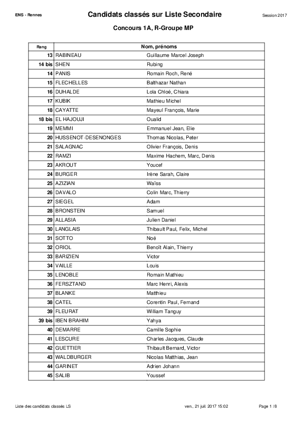 Lewis hamilton picture