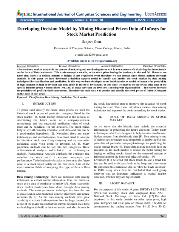 (PDF) Developing Decision Model by Mining Historical Prices Data of