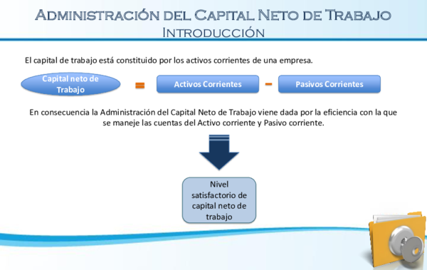 (PPT) .1 Administración del Capital Neto de Trabajo y Administraci¾n
