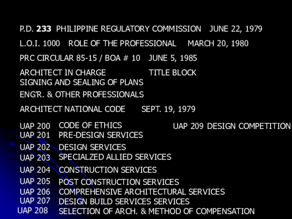 Ppt Laws Affecting The Practice Of Architecture