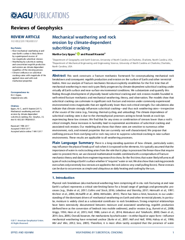 Physical weathering examples image