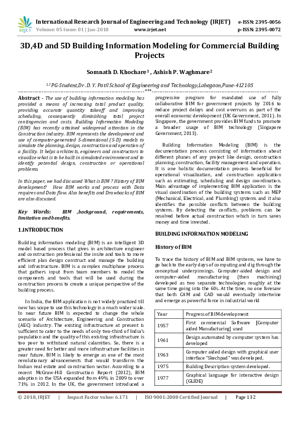 (PDF) 3D,4D and 5D Building Information Modeling for Commercial ...